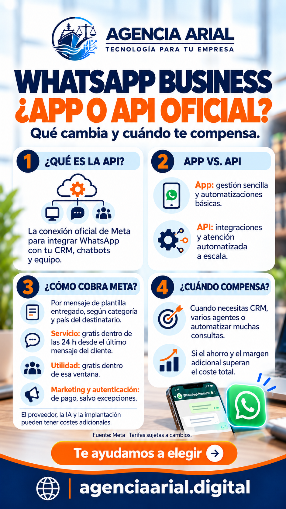 Descripción de la imagen