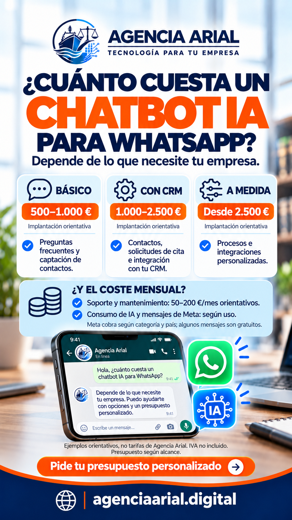 ¿Cuánto cuesta un chatbot de WhatsApp?