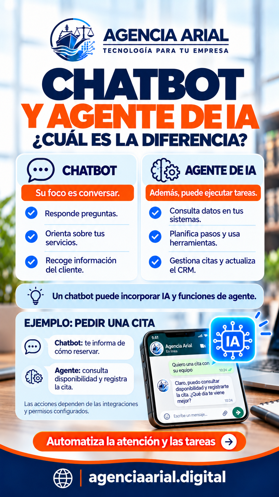 Chatbot y agente de IA: ¿cuál es la diferencia?