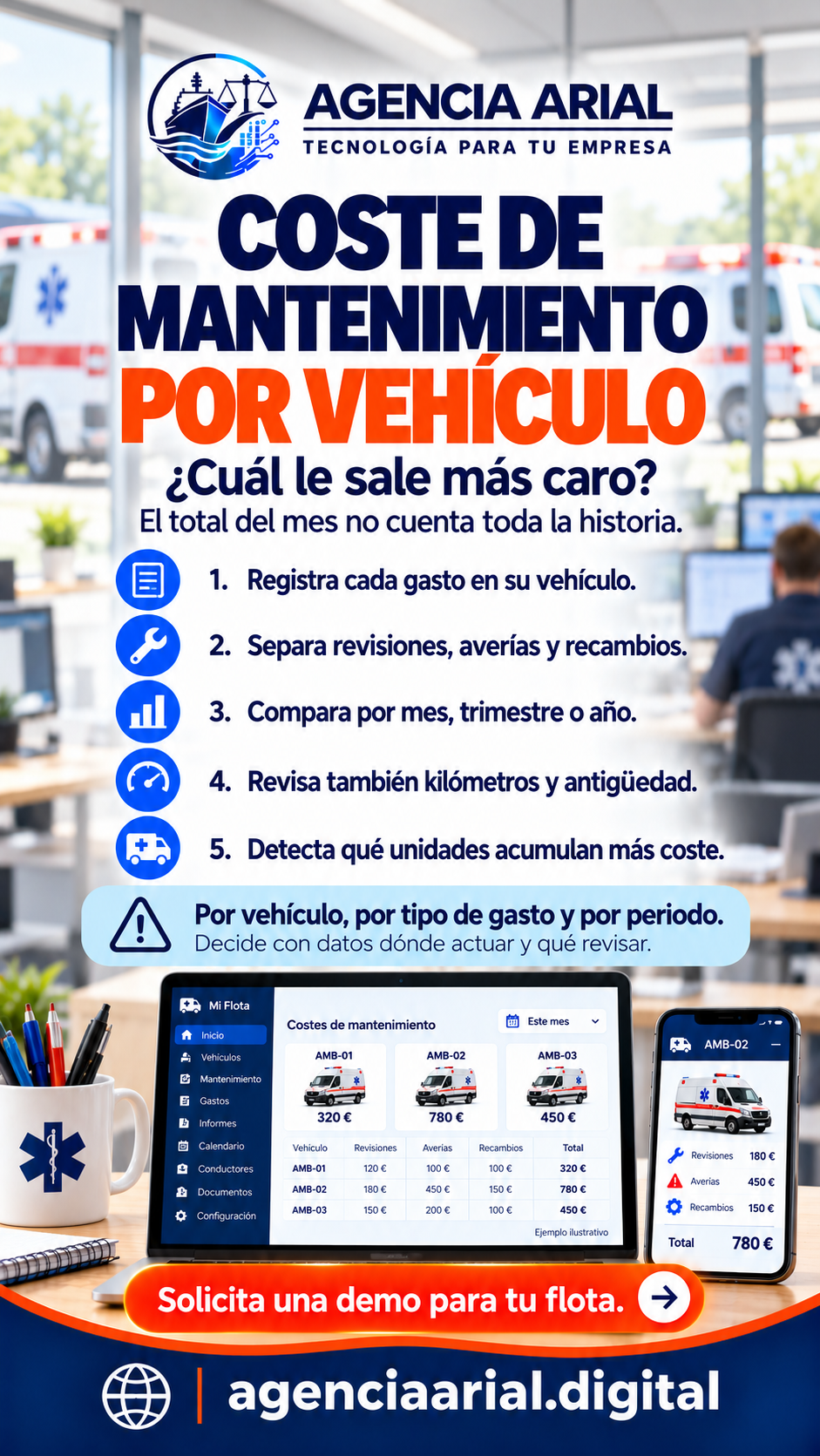 Coste de mantenimiento por vehículo: ¿cuál le sale más caro?