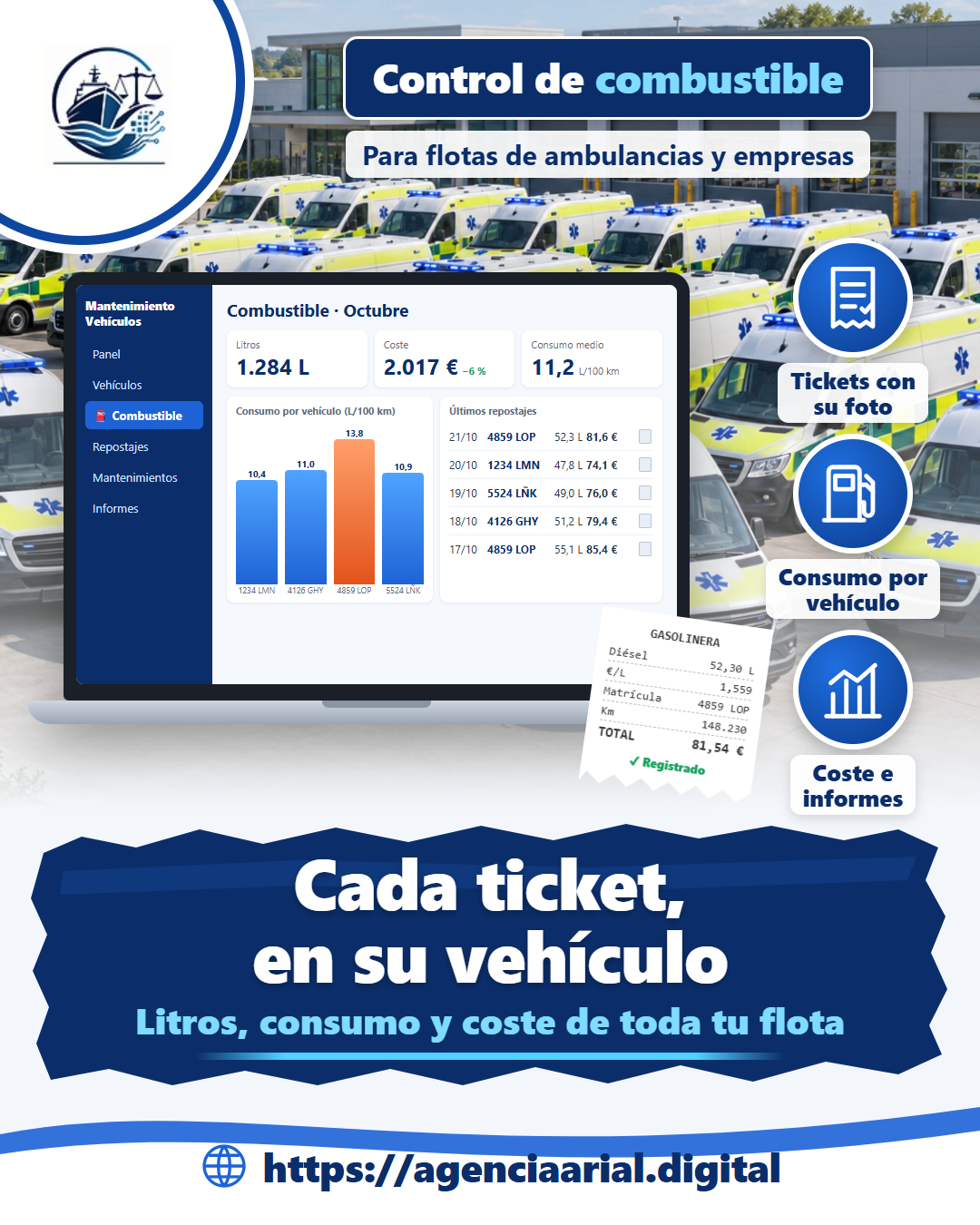 Control de combustible de la flota: tickets, consumo y coste